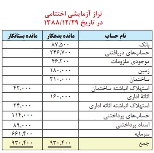 نمونه تراز 2 ستونی